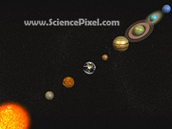 Sonnensystem / solar system