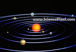 Sonnensystem / solar system