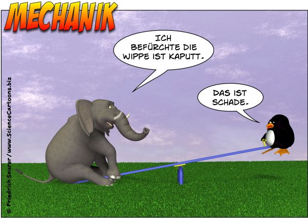 Wippe Hebelgesetz Physik Cartoon